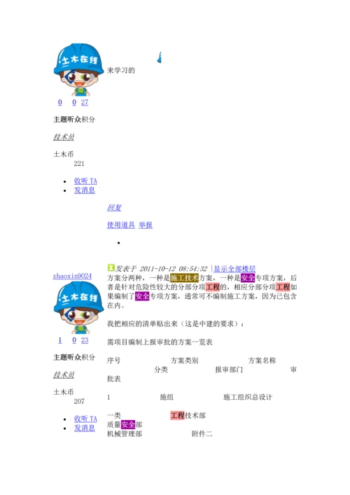 施工技术方案项目.docx