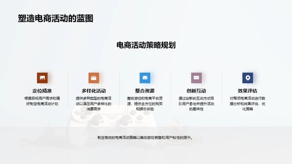 电商驱动的游戏新篇章