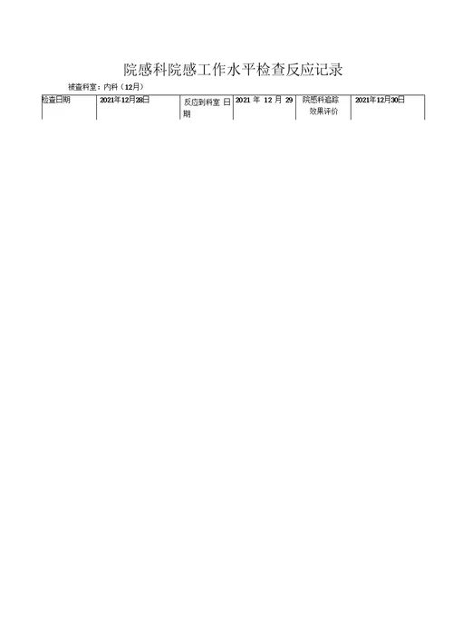 最新院感科院感工作质量检查反馈记录58195资料