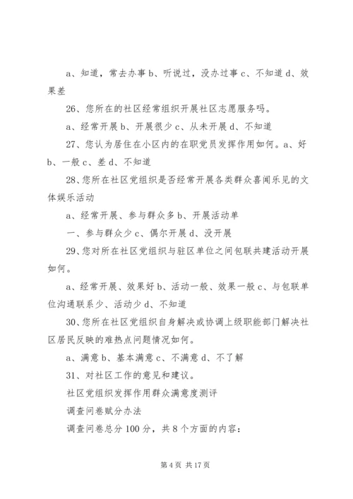 社区党组织发挥作用群众满意度测评.docx