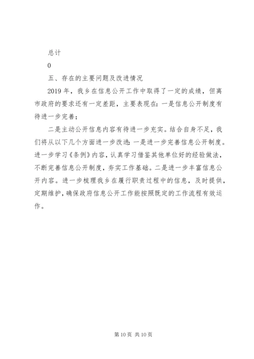 乡镇政府某年信息公开工作年度报告.docx