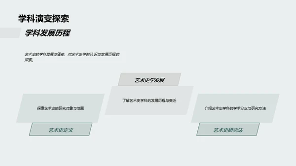 艺术史之旅