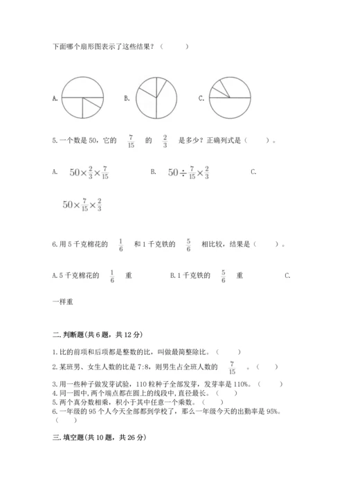 人教版六年级上册数学期末测试卷附答案（达标题）.docx