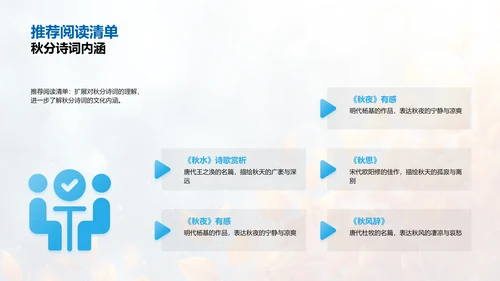 秋分诗词赏析讲座