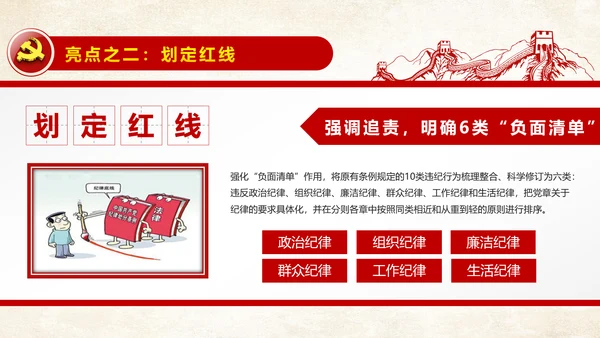 解读新版廉洁自律准则纪律处分条例PPT