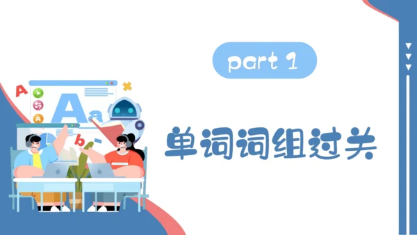 Unit 8 Is there a post office  near here单元复习课件（词组+