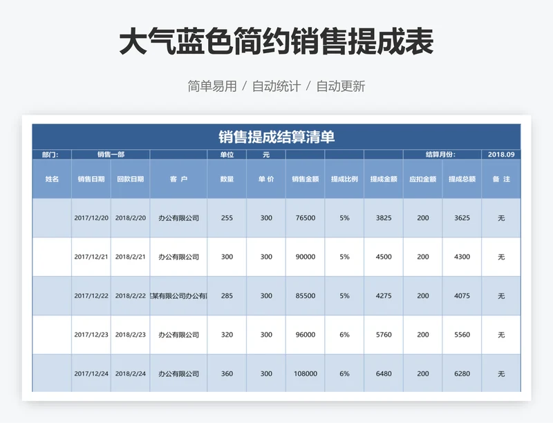 大气蓝色简约销售提成表