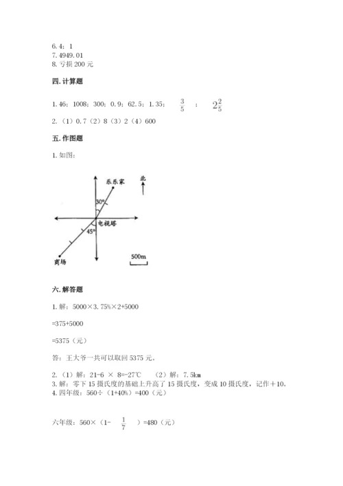 人教版六年级下册数学期末测试卷（突破训练）word版.docx