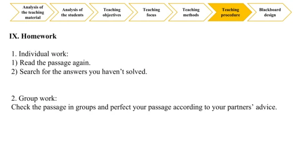 Module 7 Unit 2 It's still read and loved 说课课件