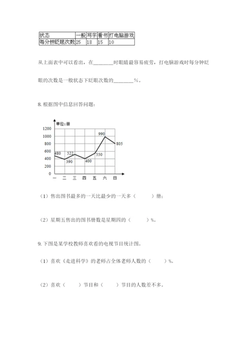 2022六年级上册数学期末考试试卷精品【名师推荐】.docx