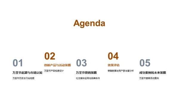 万圣节营销全攻略