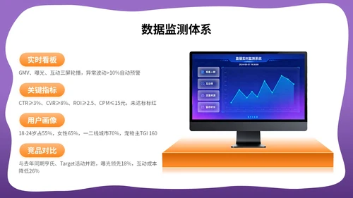 橙紫色3D立体风万圣节品牌营销出圈活动PPT模版