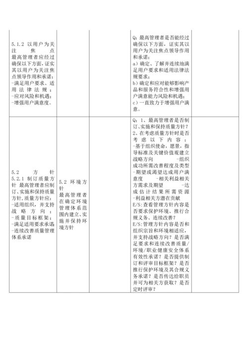 新版质量环境职业健康安全管理标准体系内审检查表.docx