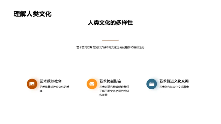 解读艺术史脉络