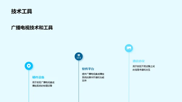 播控系统新纪元