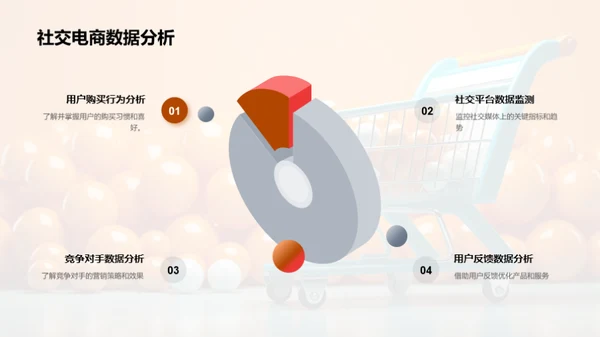 双十二社交电商深度探索