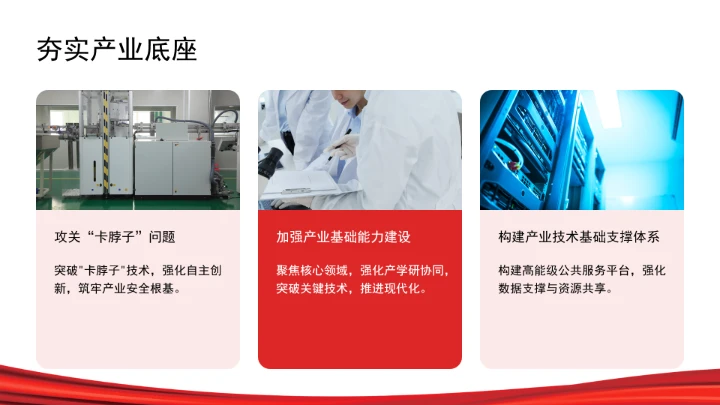 高质量建设现代化产业体系ppt课件