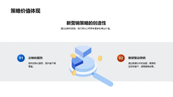 科技数码营销新纪元