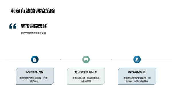 房产市场调控解读