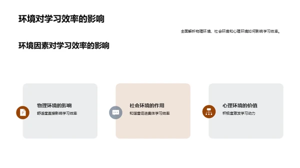 塑造优良学习环境