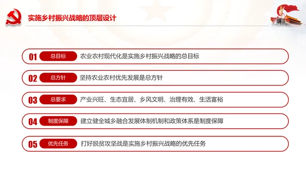 解读乡村振兴战略三农工作新农村脱贫攻坚PPT