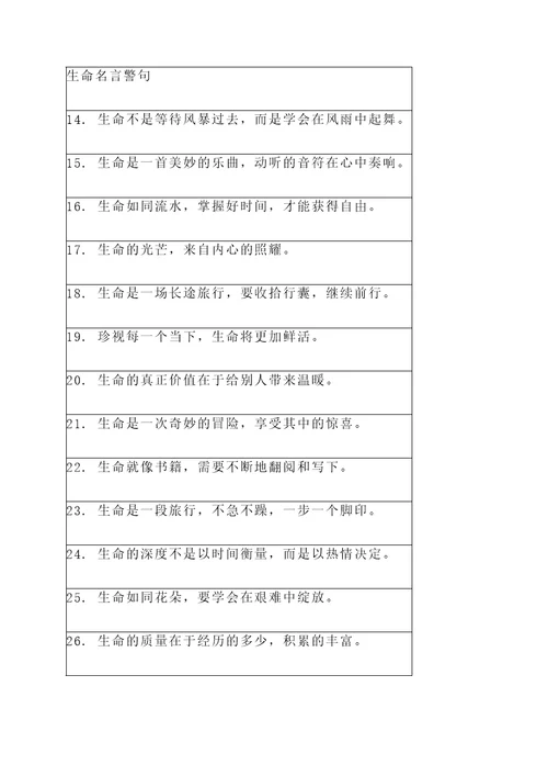 生命的重量名言警句