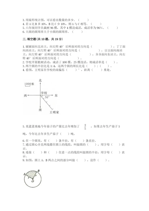 2022年人教版六年级上册数学期末测试卷（综合卷）.docx