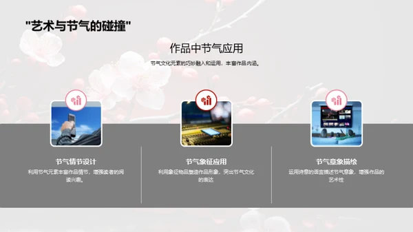 立春节气创作解析