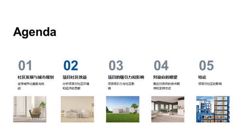 社区建设的投资价值