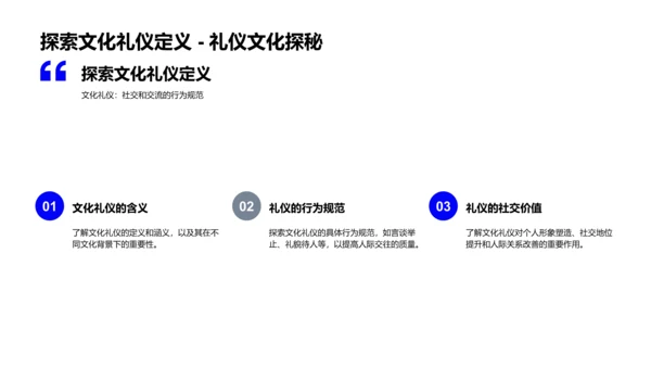 文化礼仪在教学中的应用PPT模板