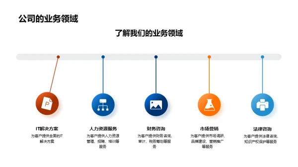 打造企业文化熔炉