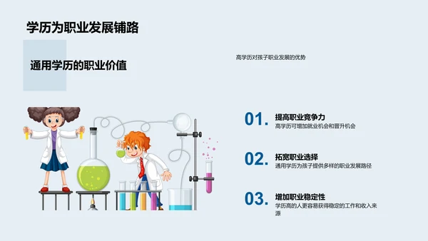 通用学历提升实践PPT模板