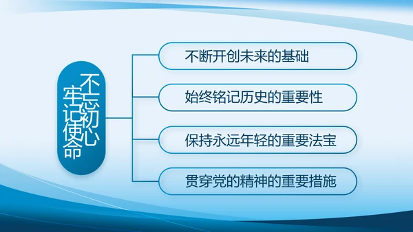 蓝色大气党建党支部年终工作总结PPT