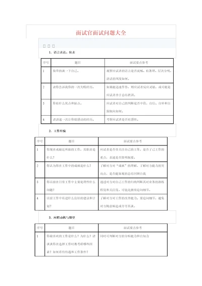 面试官面试问题大全共5页