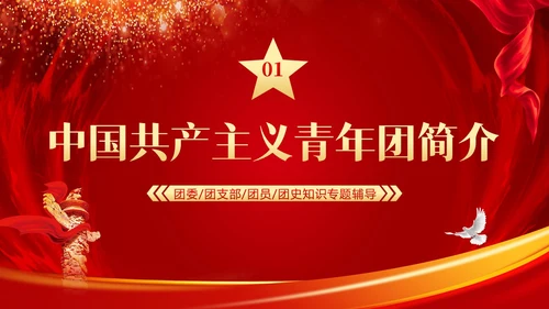 中国共青团发展史历程团课共青团团课PPT课件