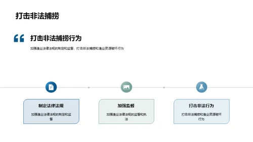 海洋宝藏：渔业振兴之路