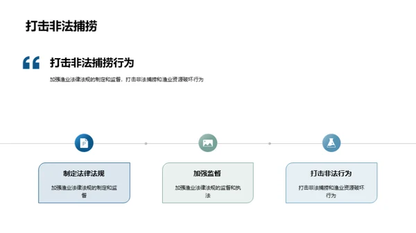 海洋宝藏：渔业振兴之路