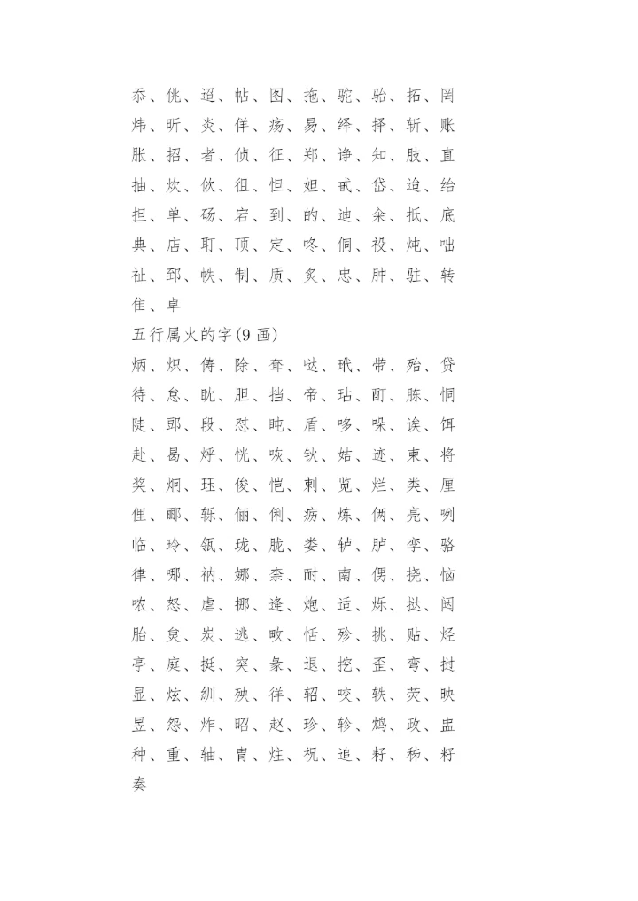 五行取名常用属火的字大全(800个).docx