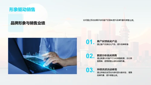 活动策划在金融行业的魅力