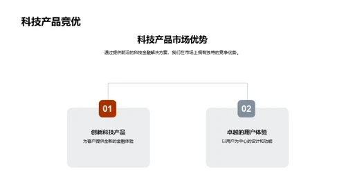 金融科技：塑造未来银行