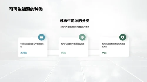 环保公益：能源转型