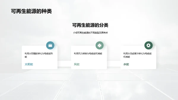 环保公益：能源转型