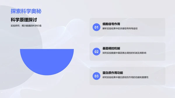 科研月报PPT模板