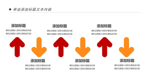 扁平化中国石油石化工作总结计划PPT模板