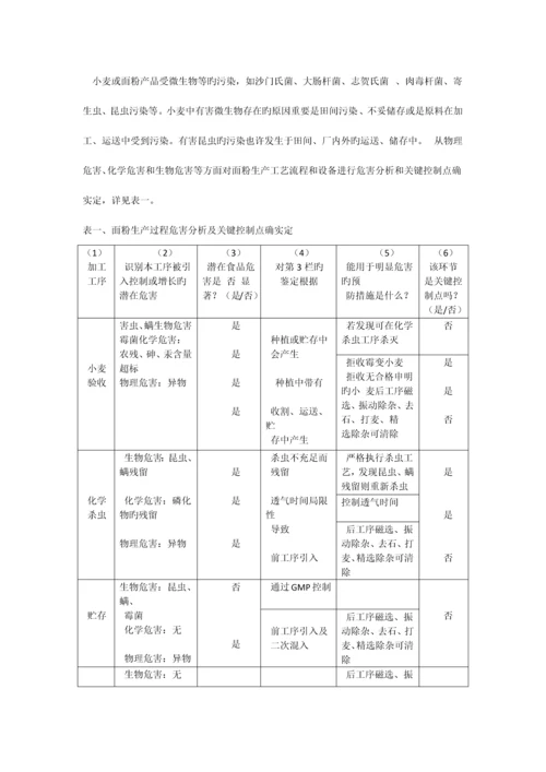 面粉生产中HACCP体系的建立与运用.docx