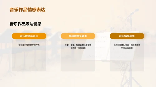 商务风教育培训教学课件PPT模板