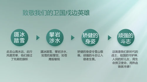 人民部队工作汇报计划动态PPT