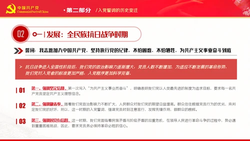 解读入党誓词深刻内涵党员入党培训微党课PPT