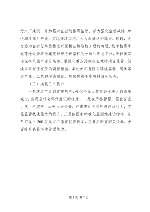 县环保局工作情况汇报材料.docx