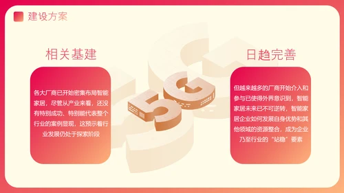 渐变风智能家居可行性研究报告PPT模板